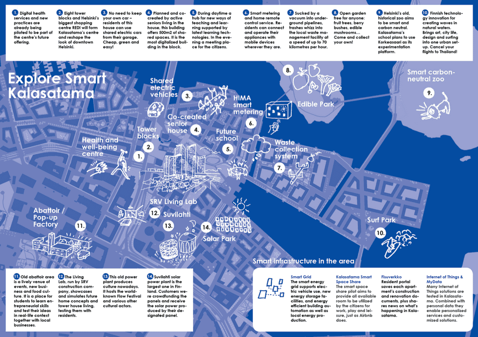 Map of Smart Infrastructure in Kalasatama District