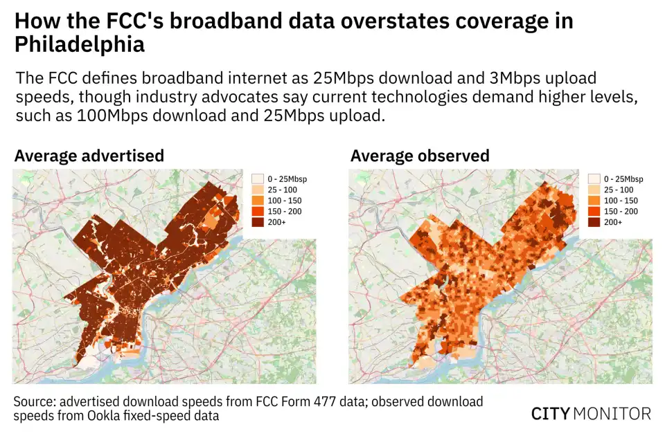 Philadelphia Broadband Coverage