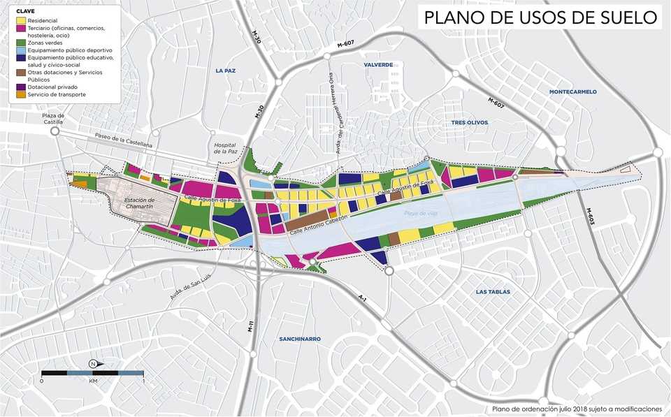 District Functional Planning in Nuevo Norte