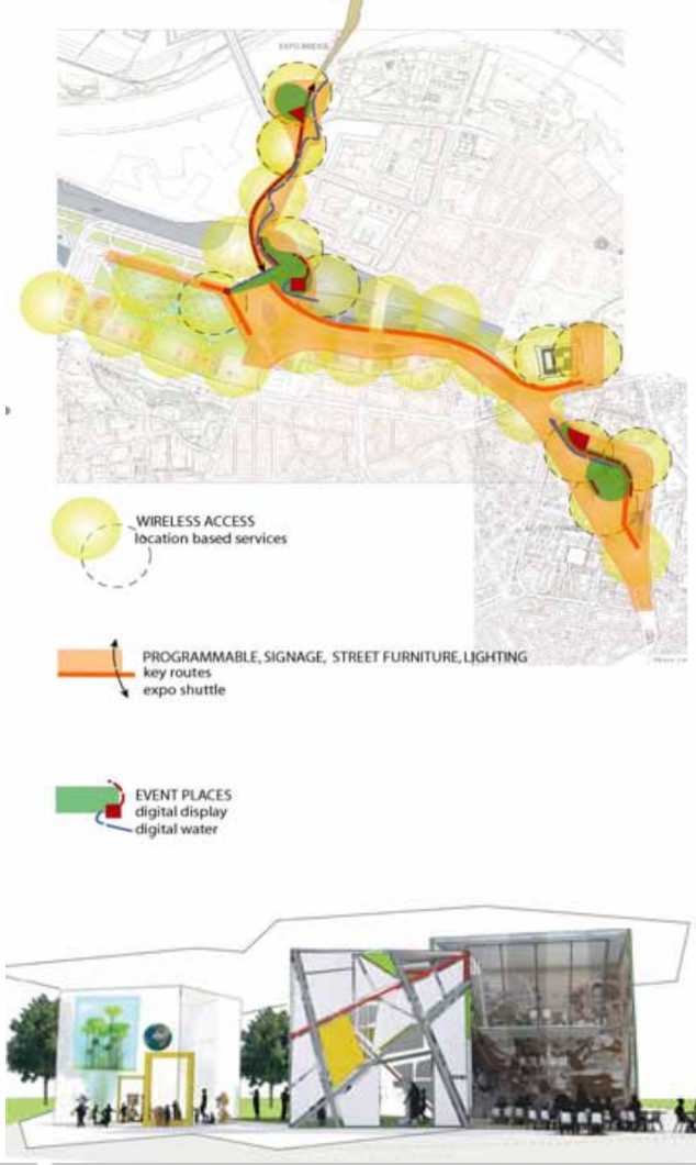 Alt Text / top: digital framework. bottom: A scenario for a responsive place system 