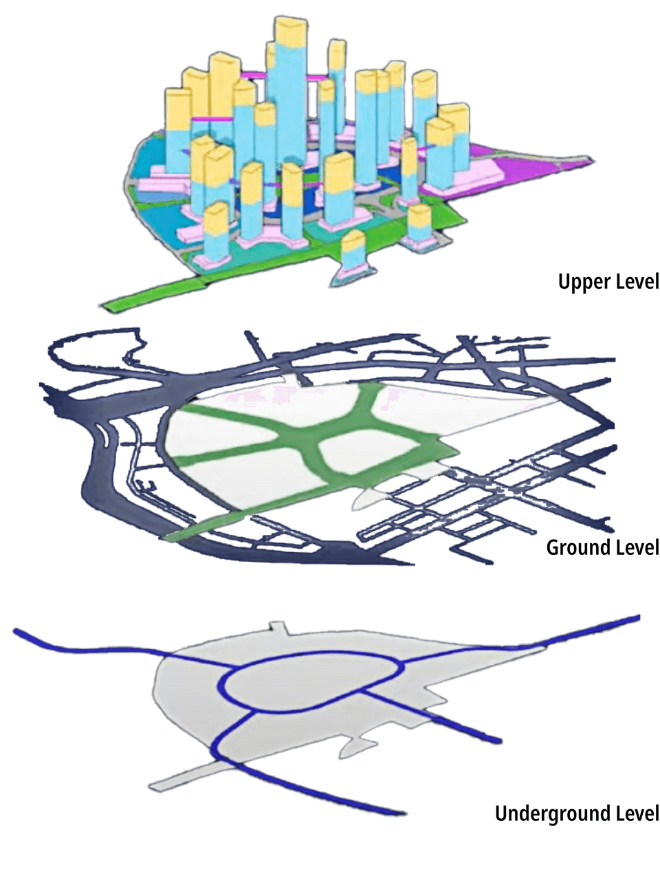 Alt Text / Transportation network diagram of YIBD